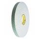 3M Electronic Specialty 4016-2"x36yd