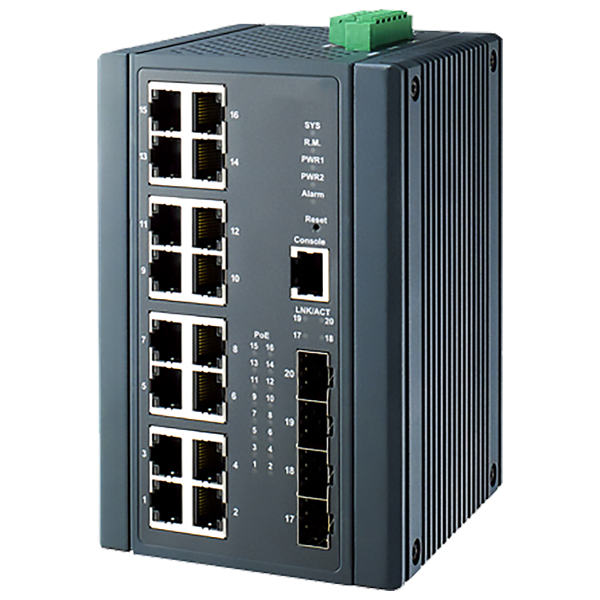  Managed Ethernet Switches