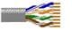 Belden Wire & Cable 1701A 0021000