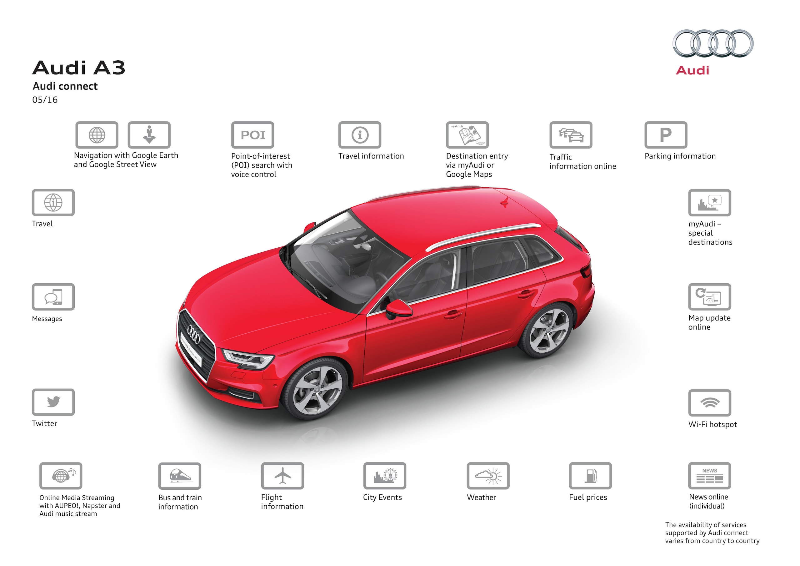 Audi car