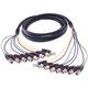 L-Com CTL8B-7.5B