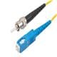 L-Com FCA-1S2SCUSTUR2-1