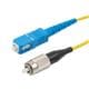 L-Com FCA-S1SZ-FCSC-01M