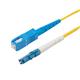 L-Com FCA-S1SZ-LCSC-10M