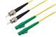 Pasternack PE3FCA088-1M