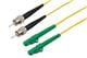 Pasternack PE3FCA090-10M