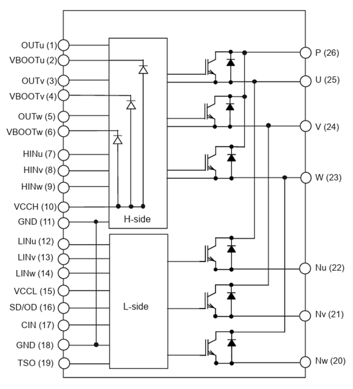 Schematic - STMicroelectronics STGI15C60S 3-Phase Inverter & IGBT SLLIMM