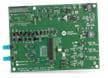 MAX96705COAXEVKIT & MAX96711COAXEVKIT Eval Kits