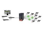 Unmanaged Ethernet Switches