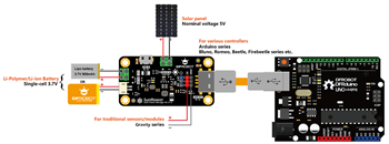 DFRobot Sunflower Solar Power Manager