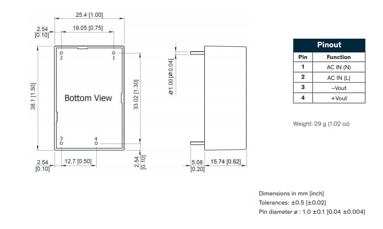 Chart - TRACO Power TMPS10 10W AC/DC Power Modules Chart - TRACO Power TMPS10 10W AC/DC Power Modules
