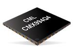 CML Micro CMX994 RF Direct Conversion Receiver IC