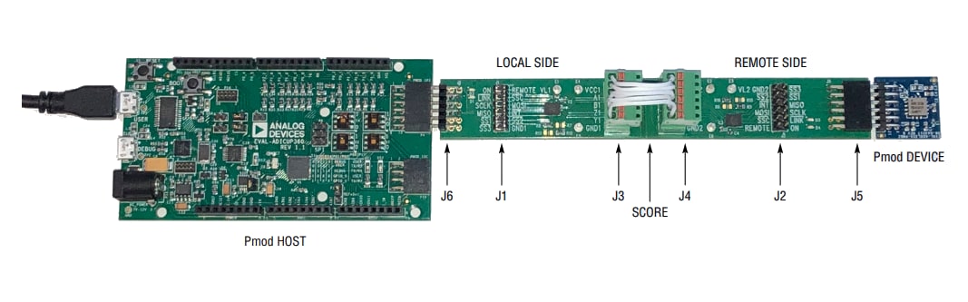 Location Circuit - Analog Devices Inc. DC2799A Demo Board for LTC4332