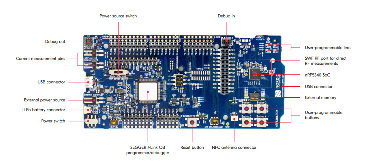 Location Circuit - Renesas Electronics ZSSC3230 SSC Evaluation Kit