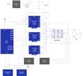 Renesas Electronics Smart BLDC Fan with Humidity & Gas Sensors