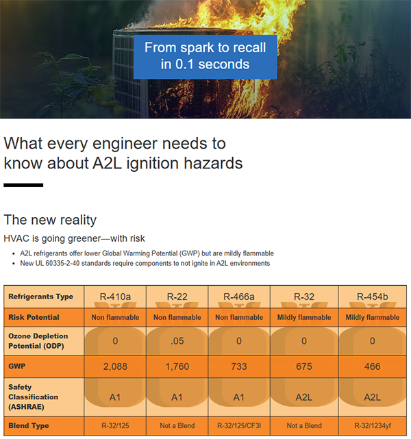 Infographic - TE Connectivity / Potter & Brumfield T92 Two-Pole Power Relay