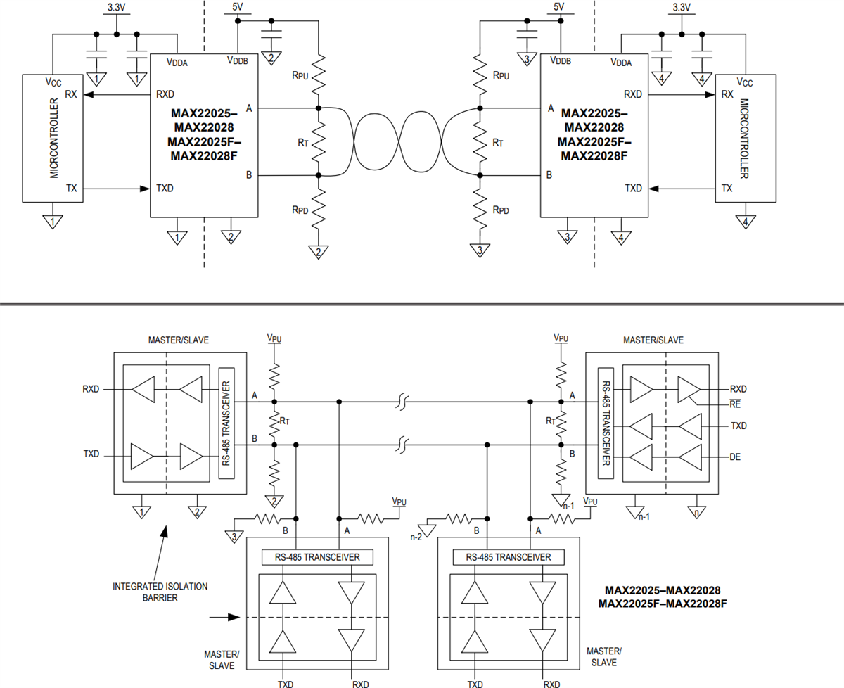 Application Circuit Diagram - Analog Devices / Maxim Integrated MAX2202x/F Isolated RS-485/RS-422 Transceivers Application Circuit Diagram - Analog Devices / Maxim Integrated MAX2202x/F Isolated RS-485/RS-422 Transceivers
