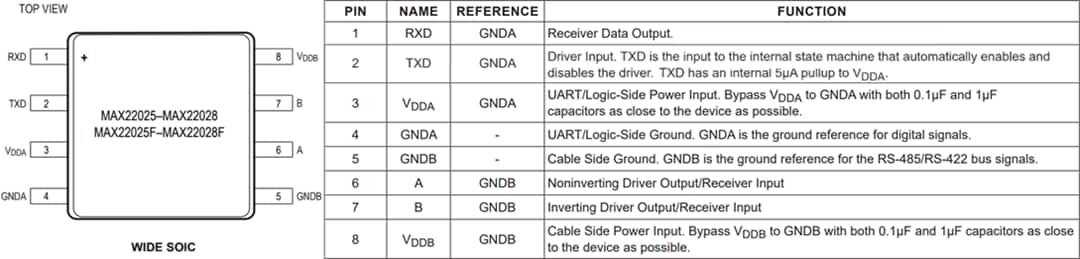 Mechanical Drawing - Analog Devices / Maxim Integrated MAX2202x/F Isolated RS-485/RS-422 Transceivers Mechanical Drawing - Analog Devices / Maxim Integrated MAX2202x/F Isolated RS-485/RS-422 Transceivers