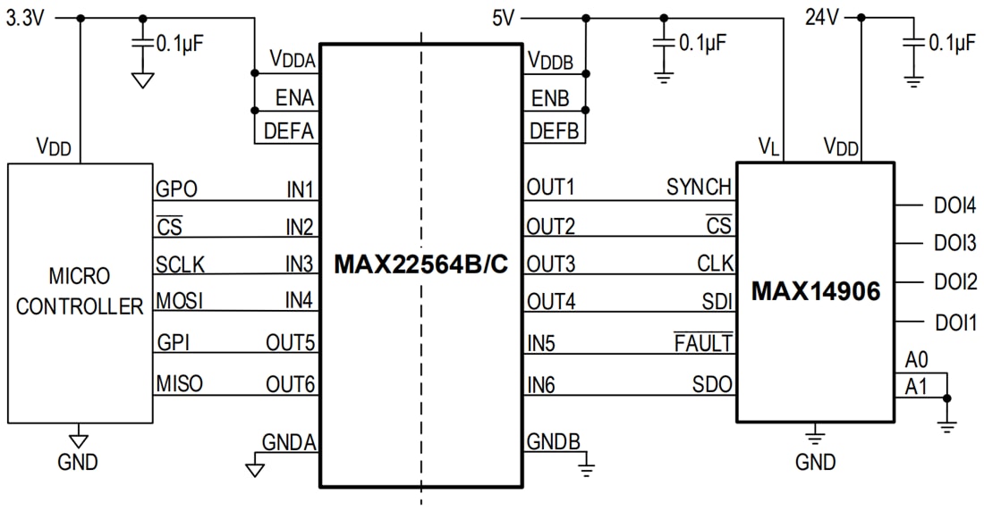 Block Diagram - Analog Devices / Maxim Integrated MAX22563−MAX22566 Digital Isolators Block Diagram - Analog Devices / Maxim Integrated MAX22563−MAX22566 Digital Isolators