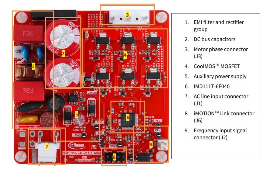 Infineon Technologies REF_Fridge_D111T_MOS Reference Design Kit