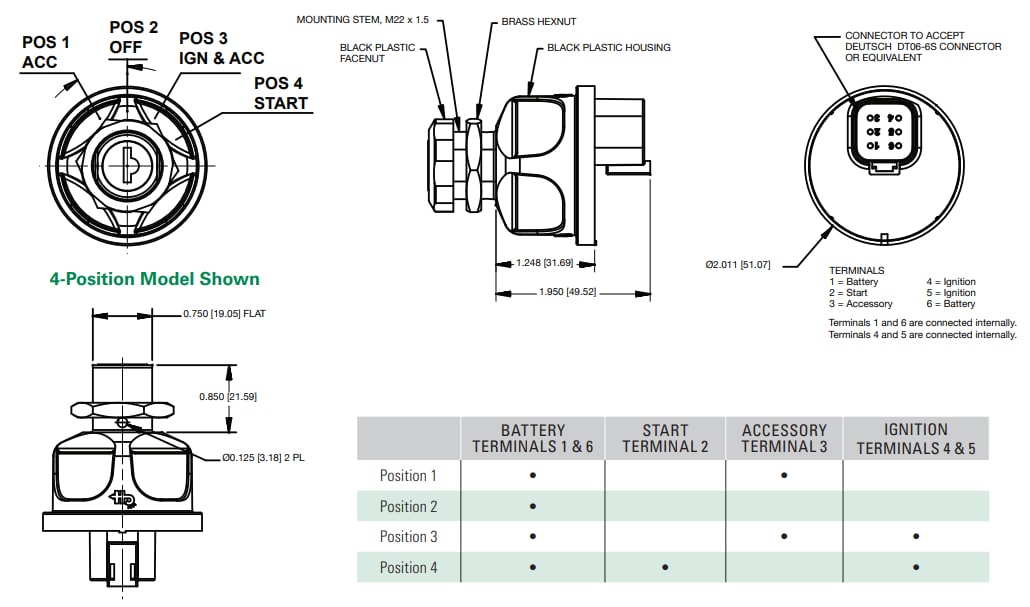 Littelfuse 95060 Series Keylock Control Switches Littelfuse 95060 Series Keylock Control Switches
