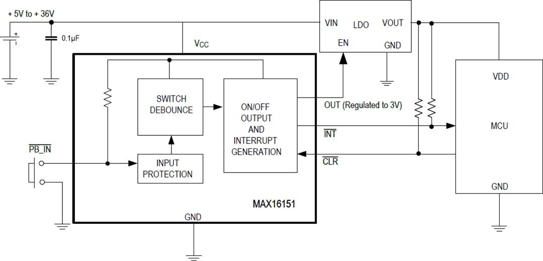 Application Circuit Diagram - Analog Devices / Maxim Integrated MAX16151 High Voltage Pushbutton On/Off Controller Application Circuit Diagram - Analog Devices / Maxim Integrated MAX16151 High Voltage Pushbutton On/Off Controller