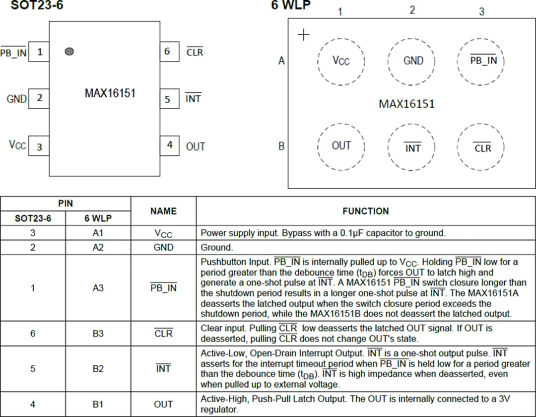 Mechanical Drawing - Analog Devices / Maxim Integrated MAX16151 High Voltage Pushbutton On/Off Controller Mechanical Drawing - Analog Devices / Maxim Integrated MAX16151 High Voltage Pushbutton On/Off Controller