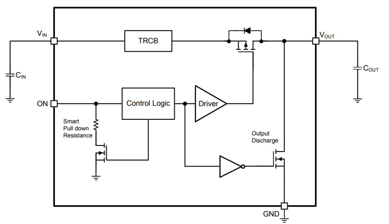 Block Diagram - Diodes Incorporated AP22916 Load Switches