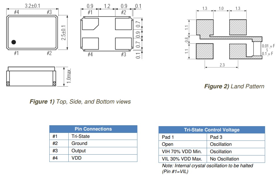 ECS ECS-2333 Standard Clock Oscillators ECS ECS-2333 Standard Clock Oscillators