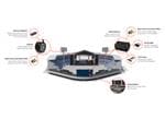 Advanced Energy / SL Power Entertainment Lighting Solutions