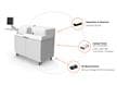 Life Science Solutions