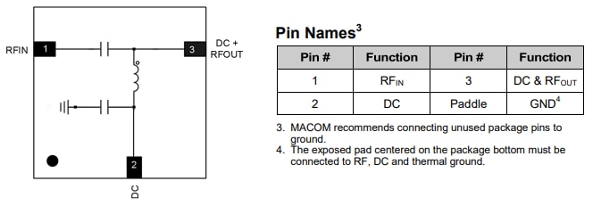 Schematic - MACOM MABT-011001 Bias Tee