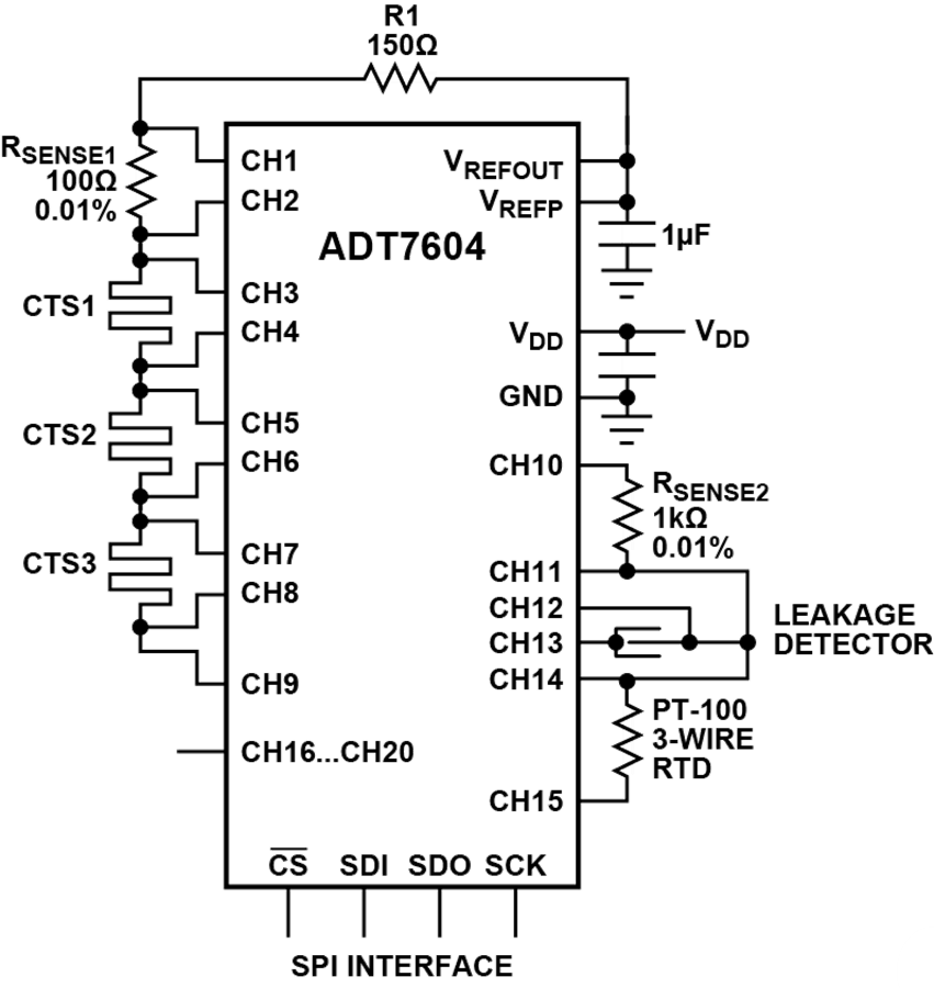 Application Circuit Diagram - Analog Devices Inc. ADT7604 Thermal Measurement & Leak Sensing System