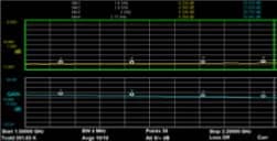 LNA measured NF and Gain data for 1600-2170 MHZ tune LNA measured NF and Gain data for 1600-2170 MHZ tune