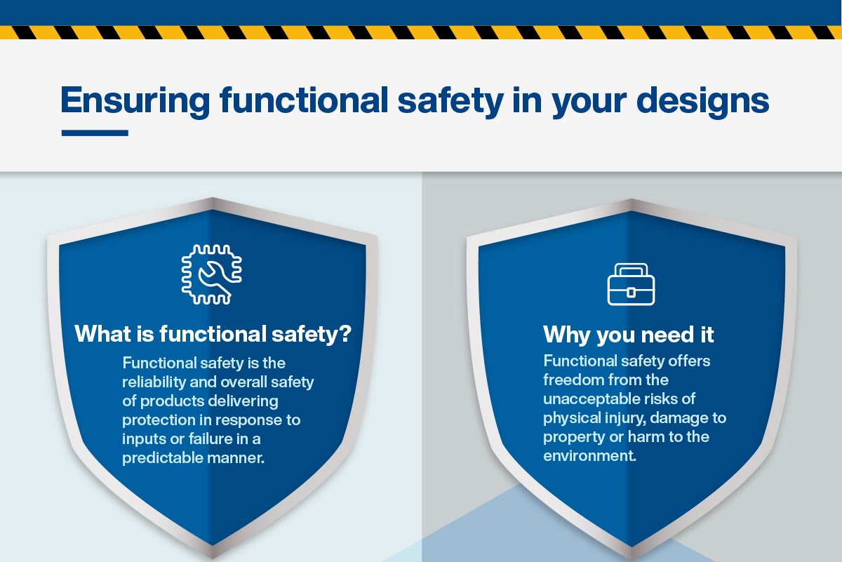Microchip Functional Safety Infographic