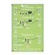 Texas Instruments TPS3803Q1EVM
